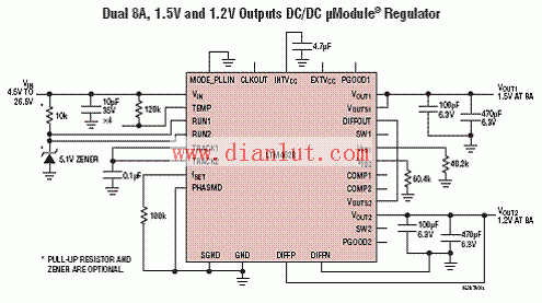 LTM4628˫·8A,1.2V1.5VDC/DCѹ·