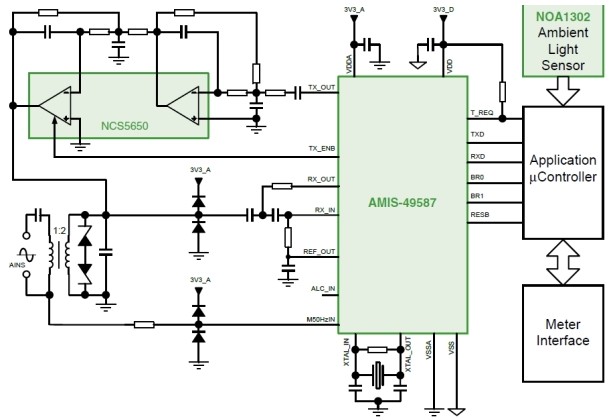 AMIS-49587LEDֵܿϵͳ